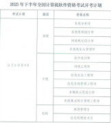 2025下半年浙江軟考報名入口于8月13日開通